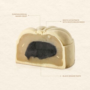 Premium Mooncake - Pumpkin Black Sesame